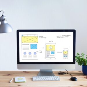 Responsive web design website wireframe sketch layout on computer screen